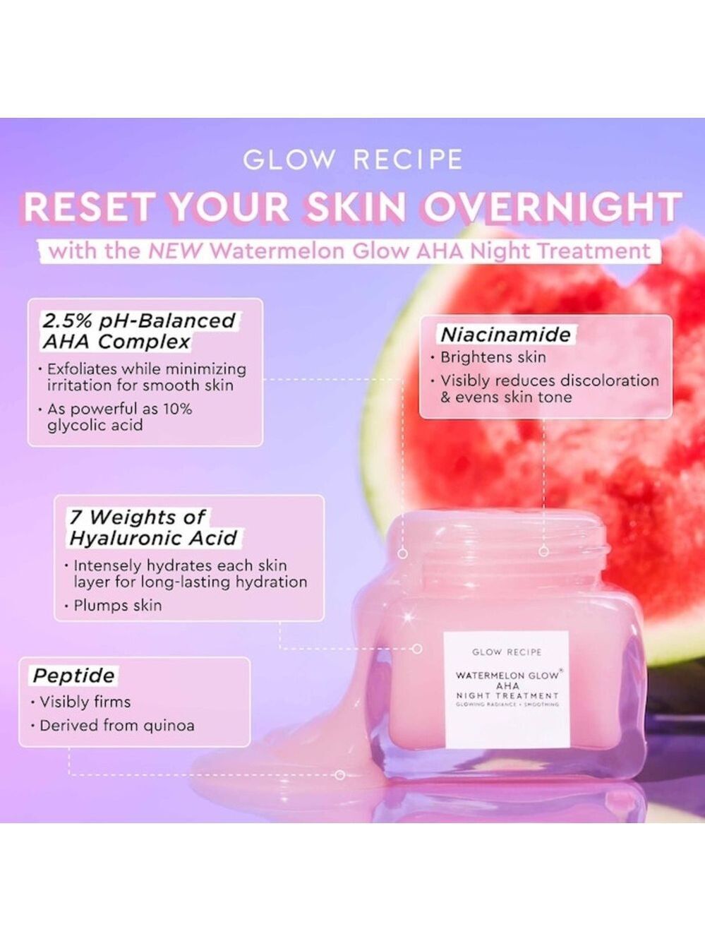 Glow Recipe Mini Size Set - Picture 10 of 10